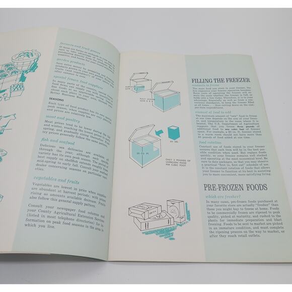 Vtg Sears Freezer Living Is Good Living W/ Coldspot Model 2849 1869 Guide Manual - Picture 4 of 10